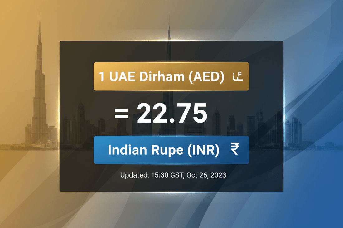 Dubai Ka 1 Dirham Indian Kitna Hai Today